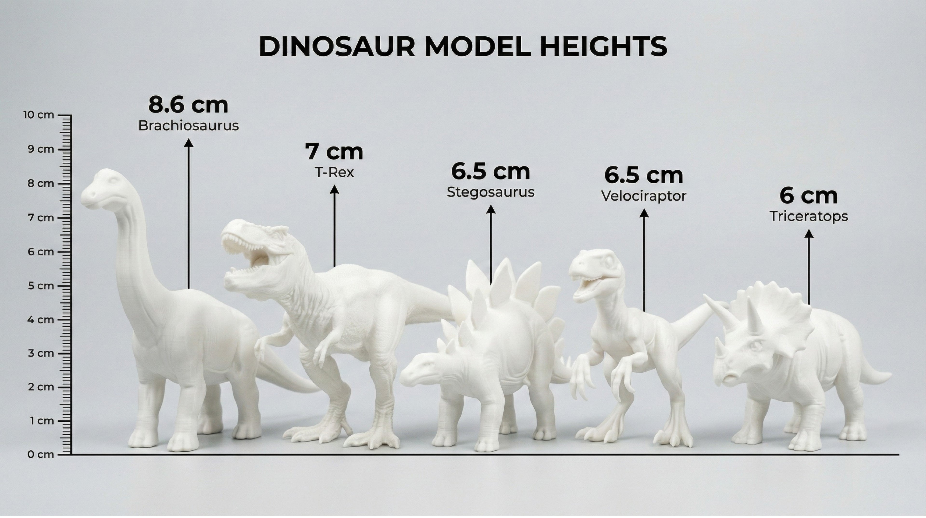 Unscroo DIY 3D Model Painting Kits - Dinosaurs Kit - 3D Printed Art & Craft Hobby Gift for Kids, Teens & Adults - Return Gift Sets (Dinosaur World (5-Pack))