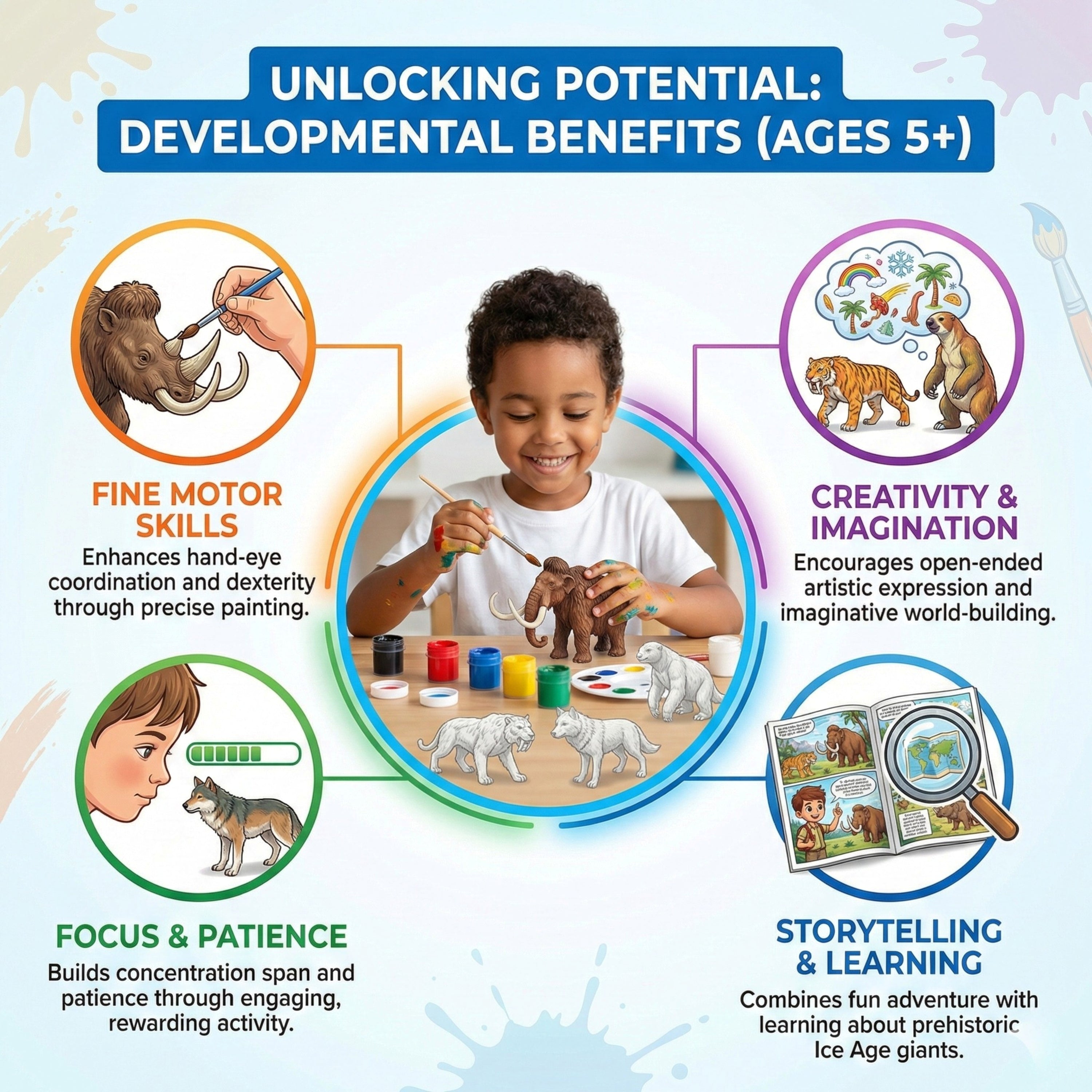 Unscroo DIY 3D Model Painting Kits - Ice Age Animals 3D Printed Art & Craft Hobby Gift for Kids, Teens & Adults - Return Gift Sets (Ice Age Giants (5-Pack))